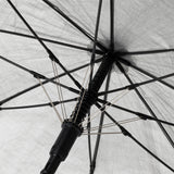 [LIMITED] Umbrella with Dyneema®(Steel Grey) / MW-AC26301